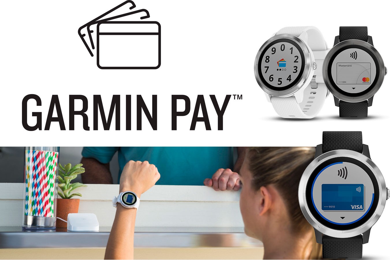 Пошаговая инструкция настройки функции Pay в часах Garmin