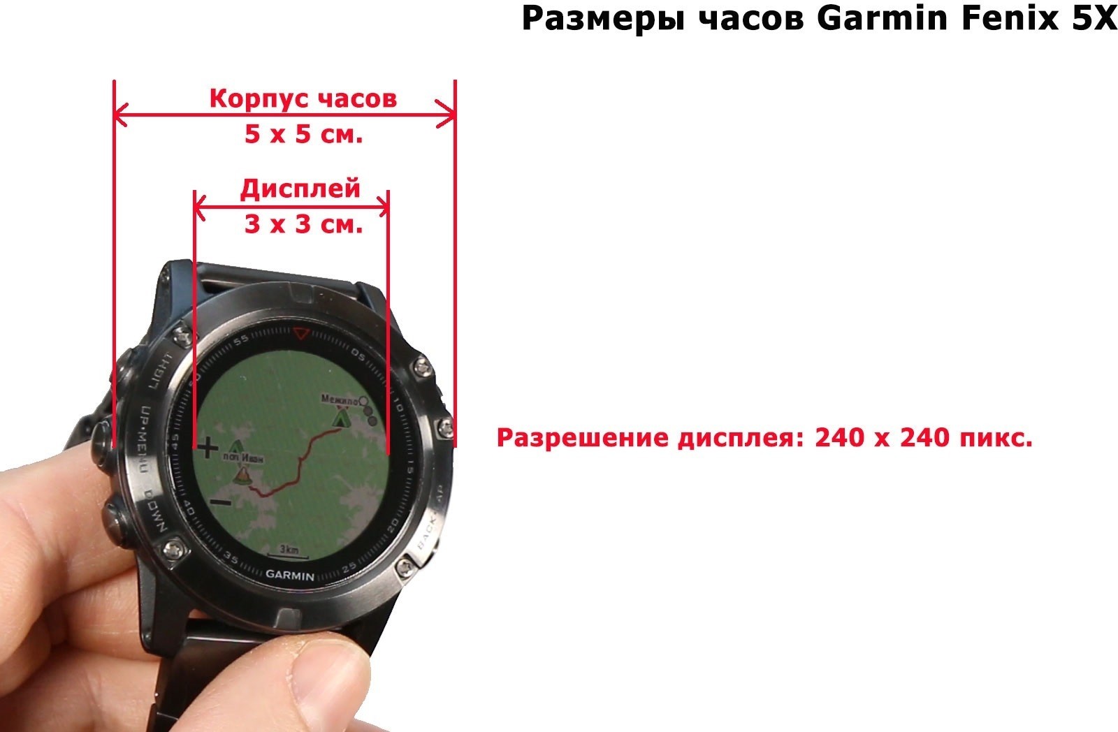 Garmin корпус вверх Fenix 5