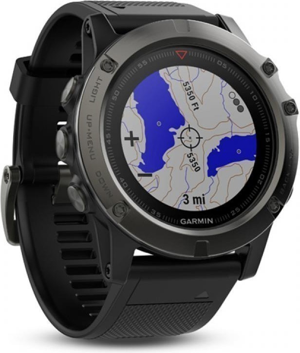 Garmin instinct basecamp online