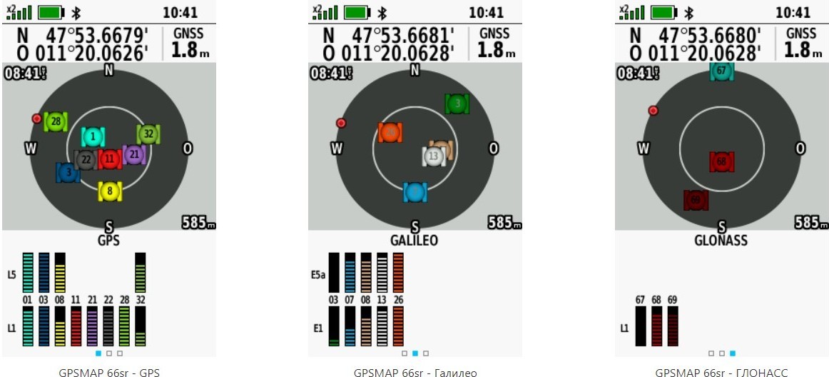 Сравнение навигаторов GARMIN GPSMAP 66SR и GPSMAP 66ST